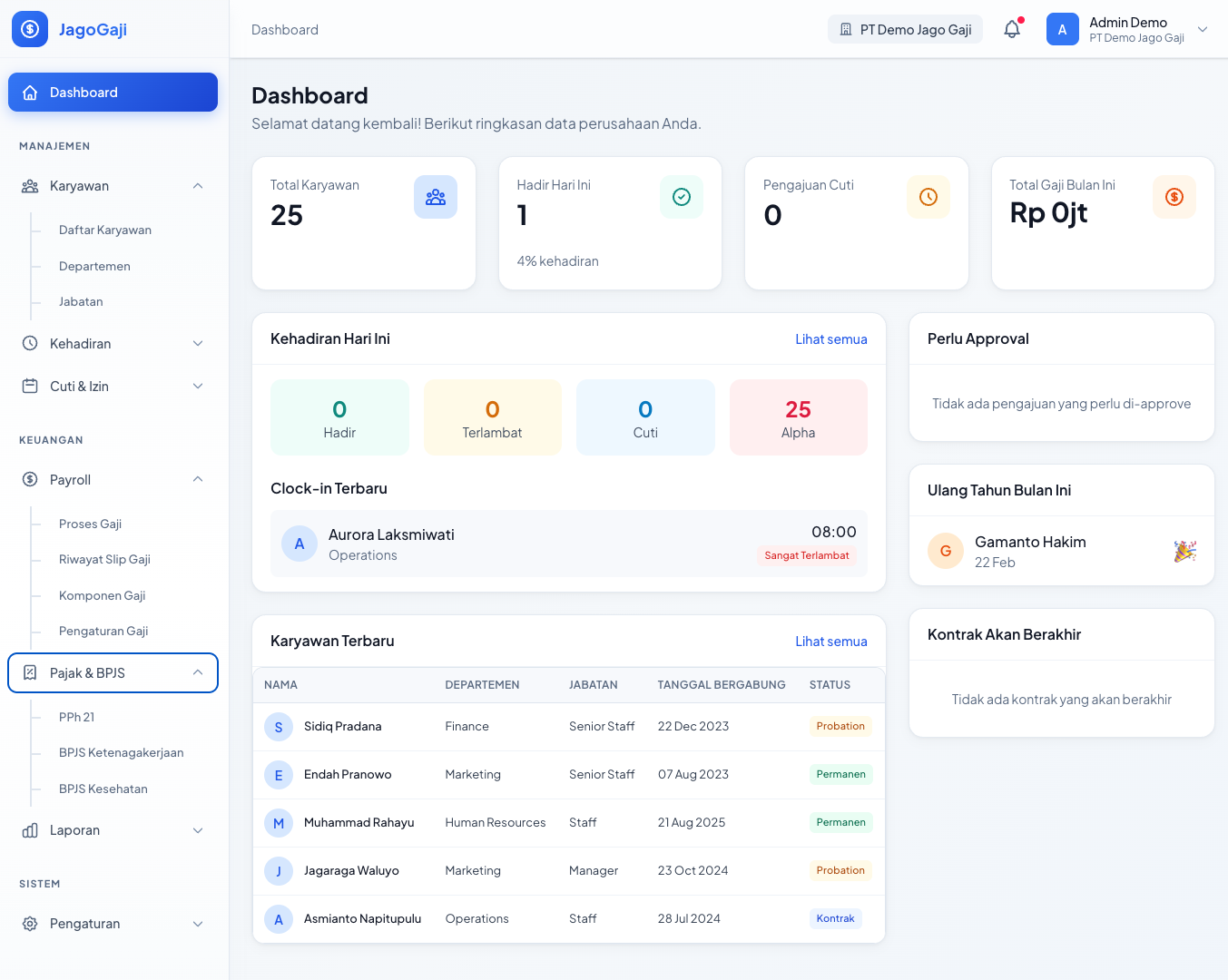 Dashboard Gajian - Software Payroll Indonesia